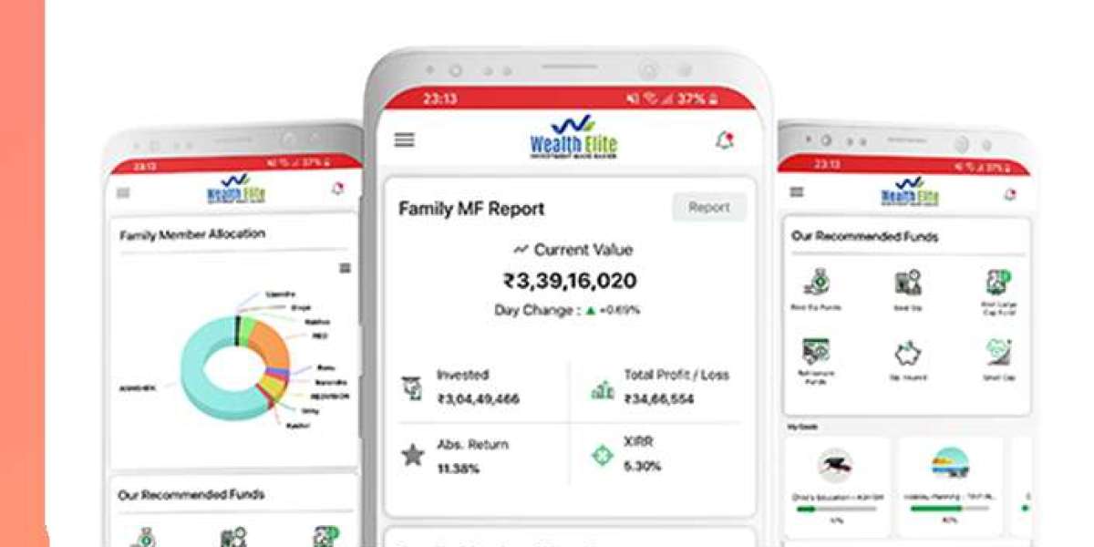 Can Mutual Fund Software Make Smarter Investment Decisions Easier?
