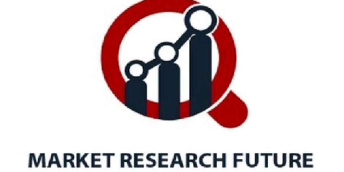 Innovations Driving the Bio Polypropylene Market Growth