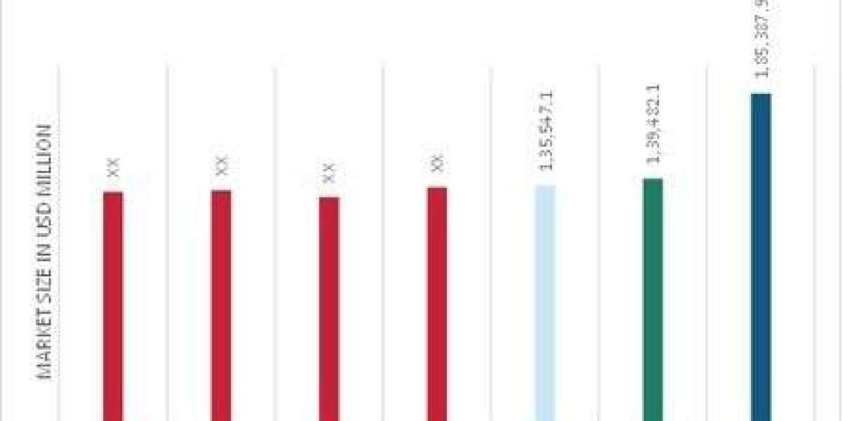 Softwood Market Pricing Trends: What to Expect in 2025