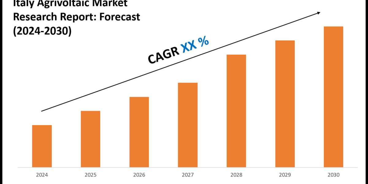 Italy Agrivoltaic Industry Analysis 2024–2030: Market Insights & Forecast