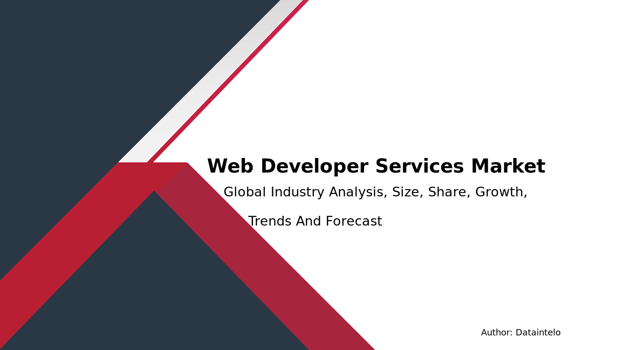 Web Developer Services Market Report | Global Forecast From 2025 To 2033