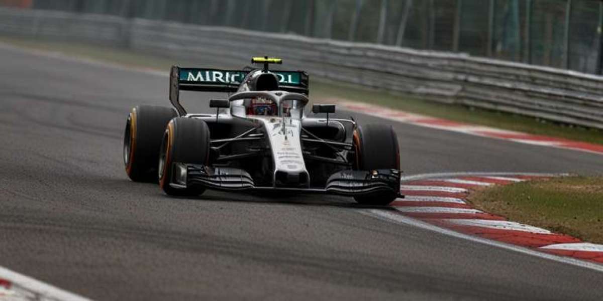 Motorsport Products Market 2029 Industry Outlook Report
