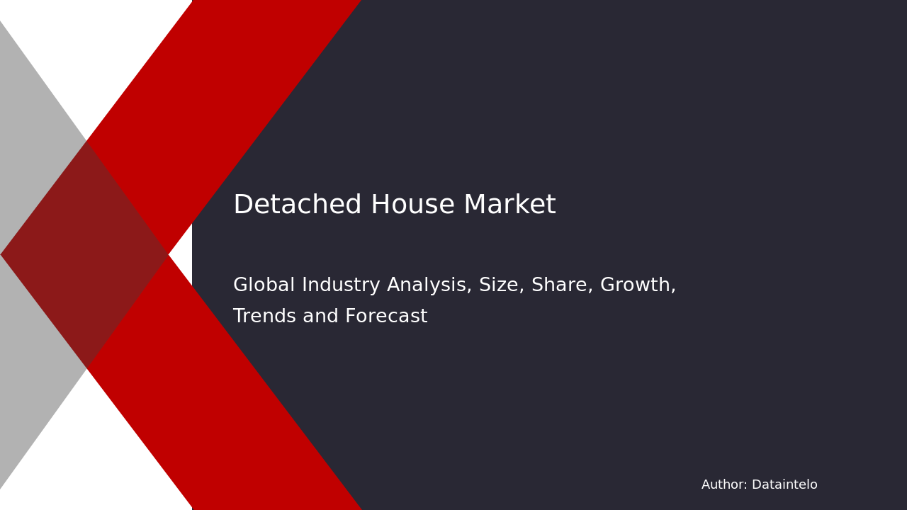 Detached House Market Report | Global Forecast From 2025 To 2033
