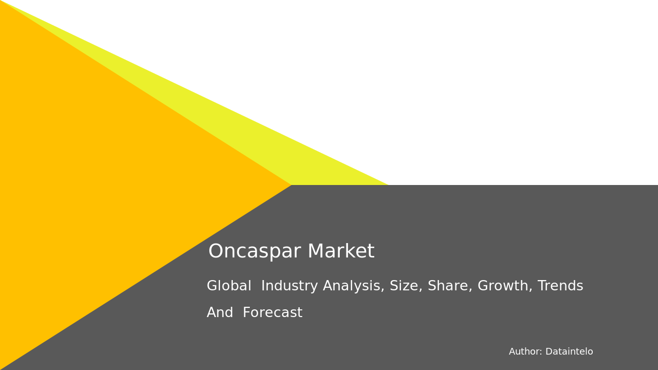 Oncaspar Market Report | Global Forecast From 2025 To 2033