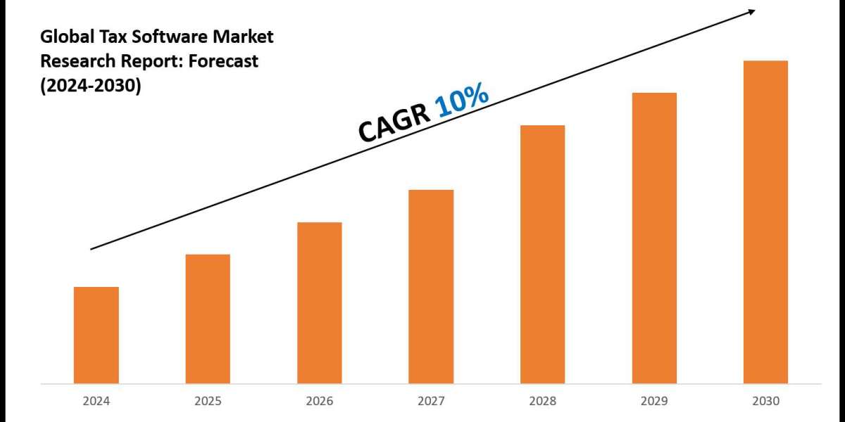 Tax Software Market Trends and Growth Drivers Analysis 2030