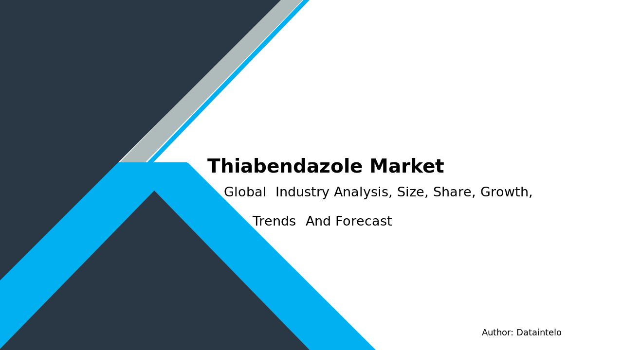Thiabendazole Market Report | Global Forecast From 2025 To 2033