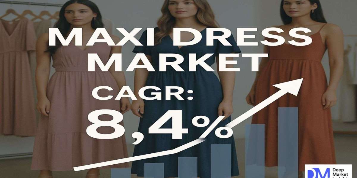 Maxi Dress Market Analysis 2030: Top Drivers, Players, and Predictions