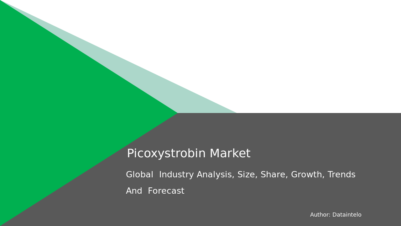 Picoxystrobin Market Report | Global Forecast From 2025 To 2033