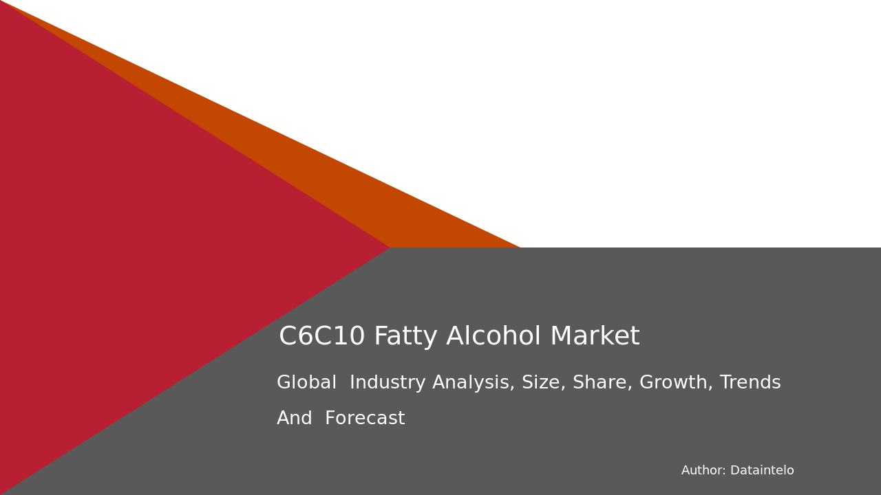 C6-C10 Fatty Alcohol Market Report | Global Forecast From 2025 To 2033