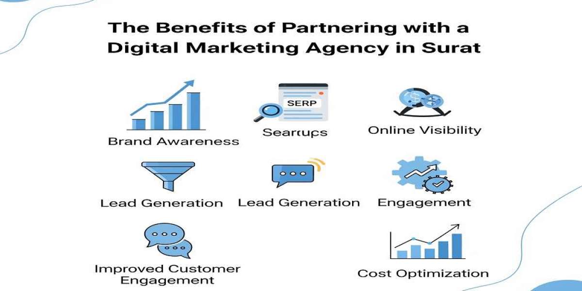The Benefits of Partnering with a Digital Marketing Agency in Surat