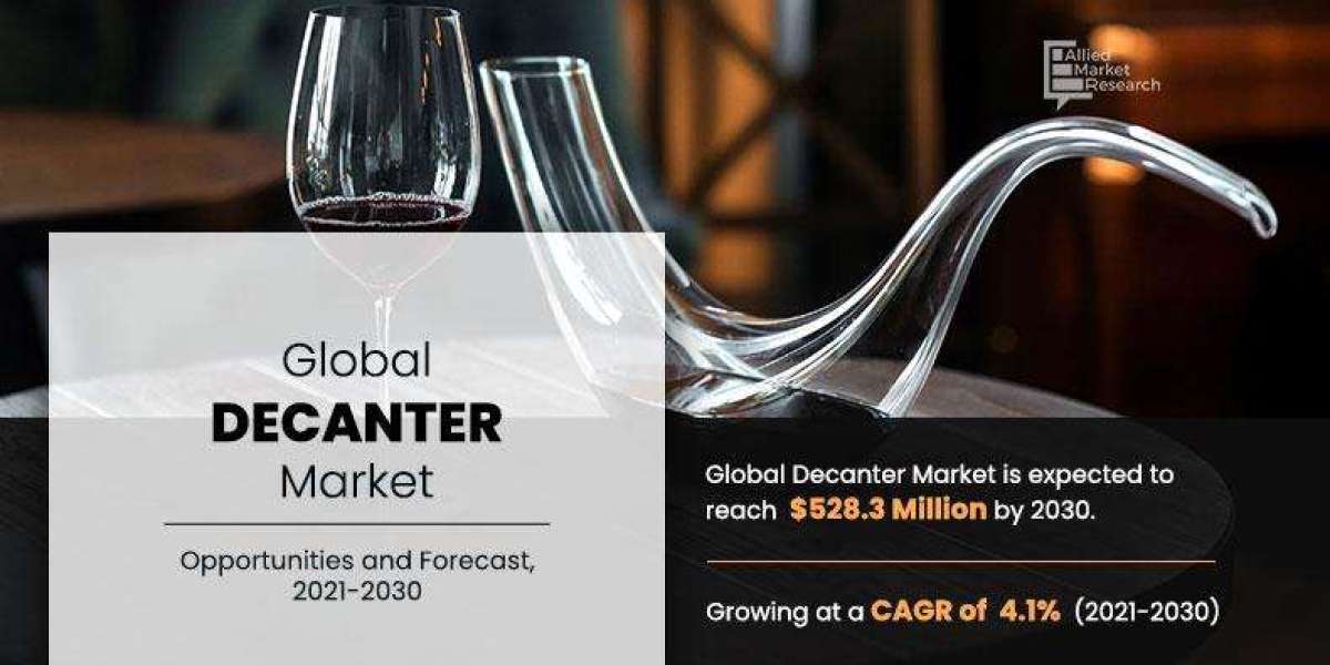 Decanter Market Growth, Future Demand, Key Players & Forecast 2030