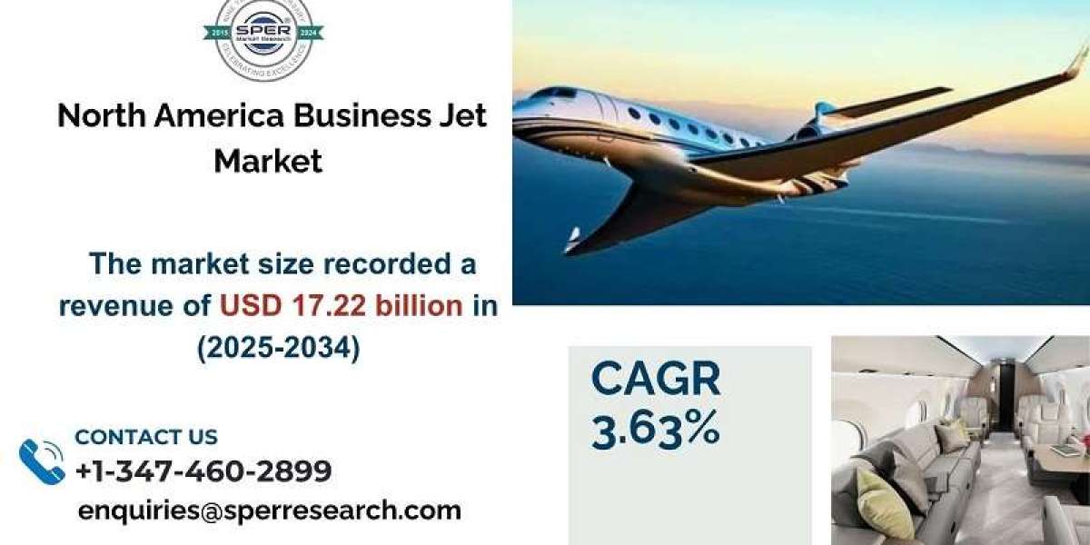 North America Business Jet Market Share, Demand and Growth Analysis 2034