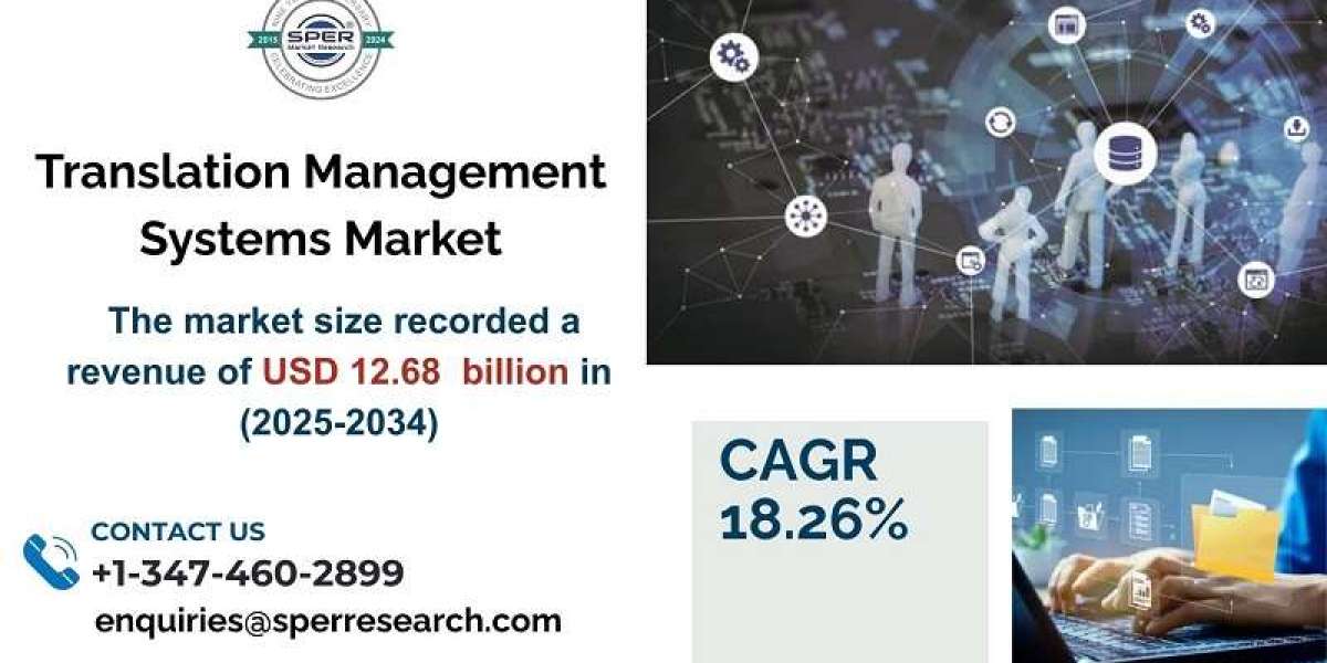 Translation Management Systems Market Size, Share and Trends Analysis 2034