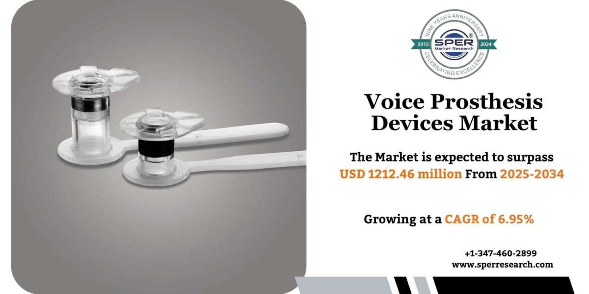 Voice Prosthesis Devices Market Size, Share and Forecast 2034