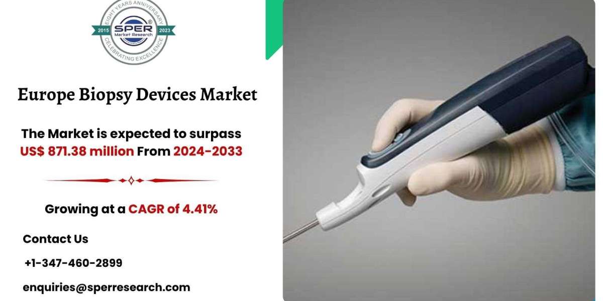 Europe Biopsy Devices Market Growth, Size, Share and Future Outlook 2033