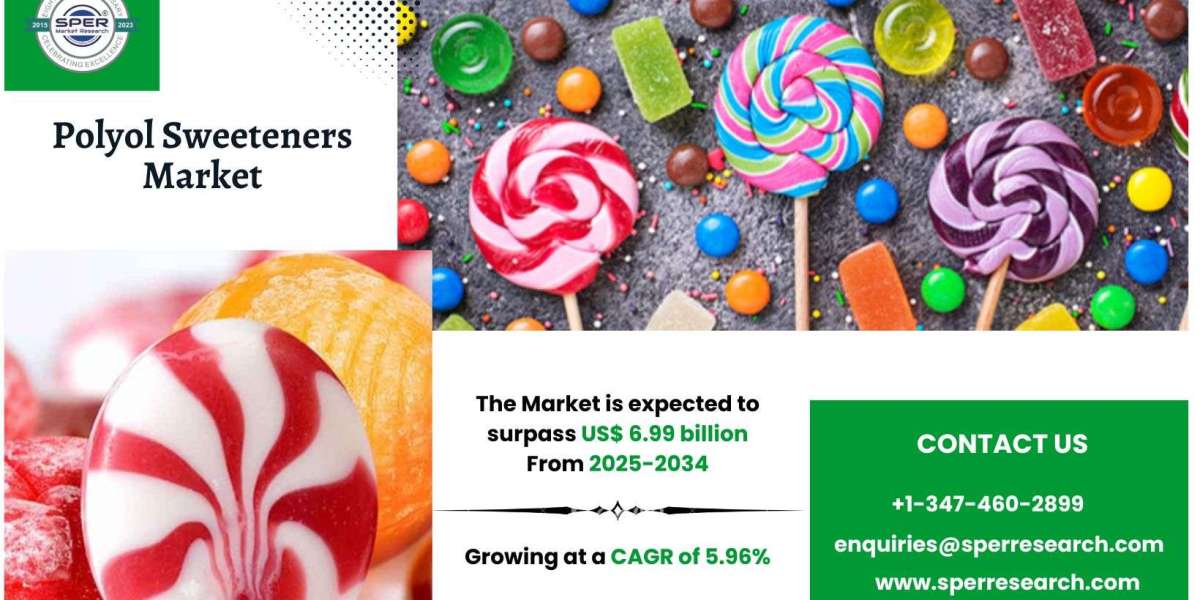 Polyol Sweeteners Market Share Breakdown and Outlook