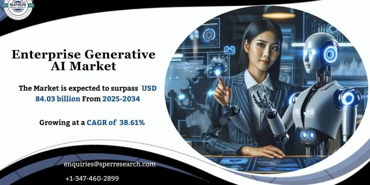 Enterprise Generative AI Market Size, Share, Trends and Analysis 2034
