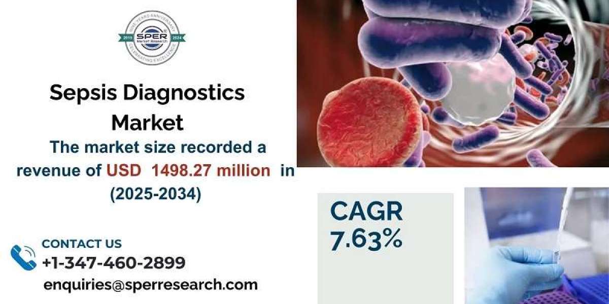 Sepsis Diagnostics Market Analysis: Share and Forecast 2034