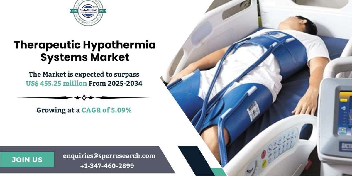 Therapeutic Hypothermia Systems Market Competition and Strategic Outlook