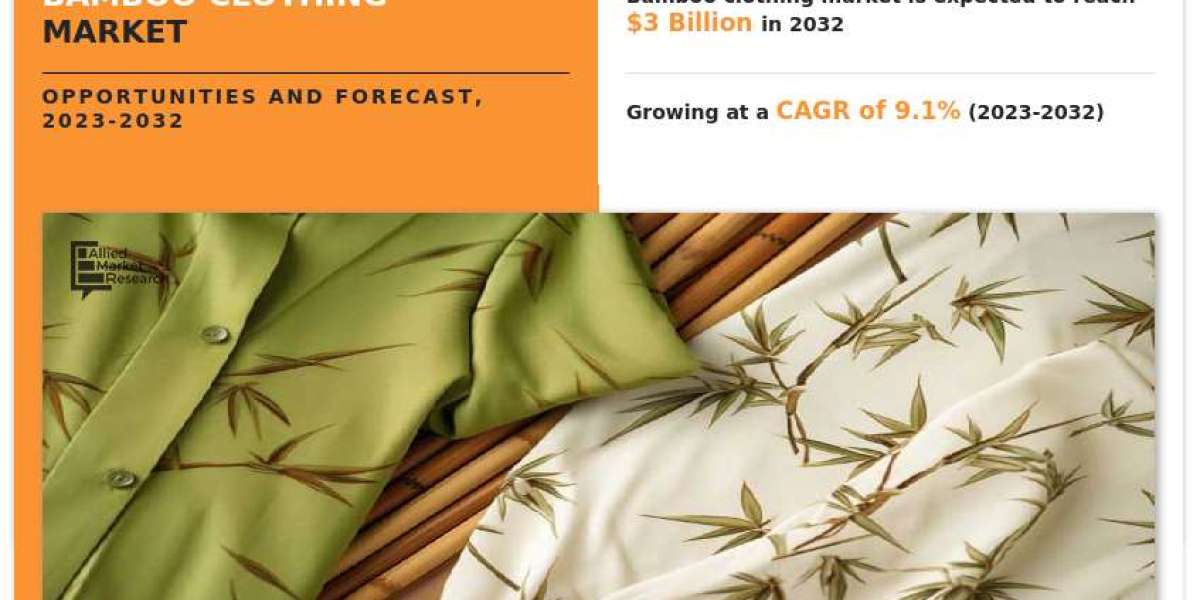 Bamboo Clothing Market Overview, Business Opportunities future, growth 2032