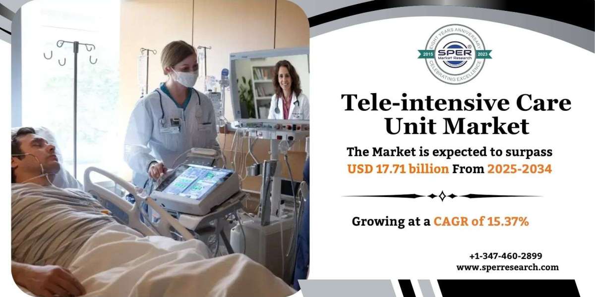 Tele-intensive Care Unit Market Competition and Strategic Outlook