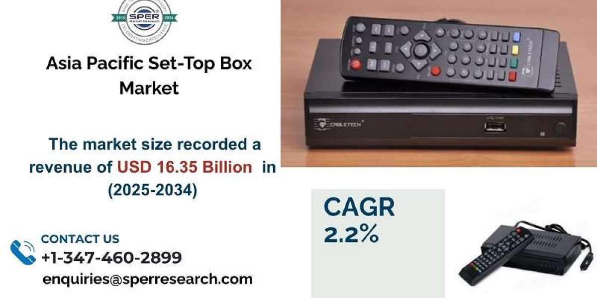 Asia Pacific Set-Top Box Market Size & Outlook, 2033