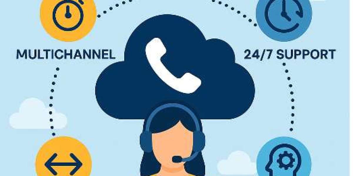 Cloud Contact Center: The Future of Customer Experience and Business Communication