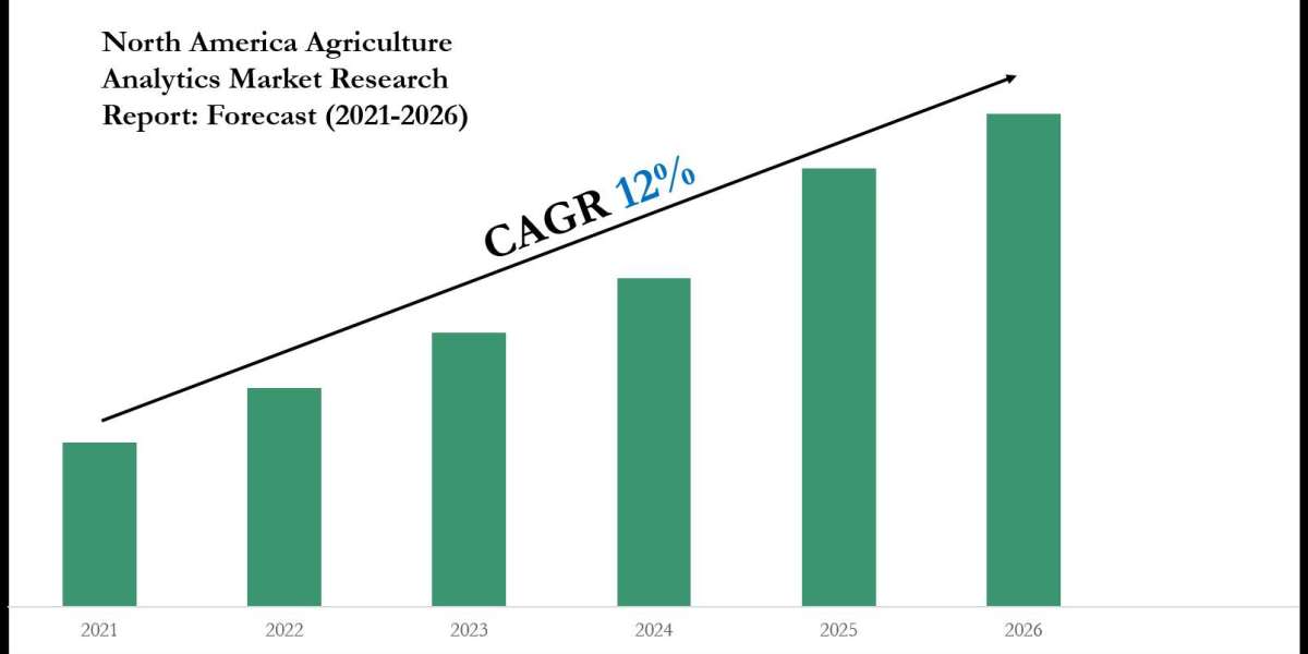 North America Agriculture Analytics Market Outlook: Size, Share, and Competitive Trends 2026