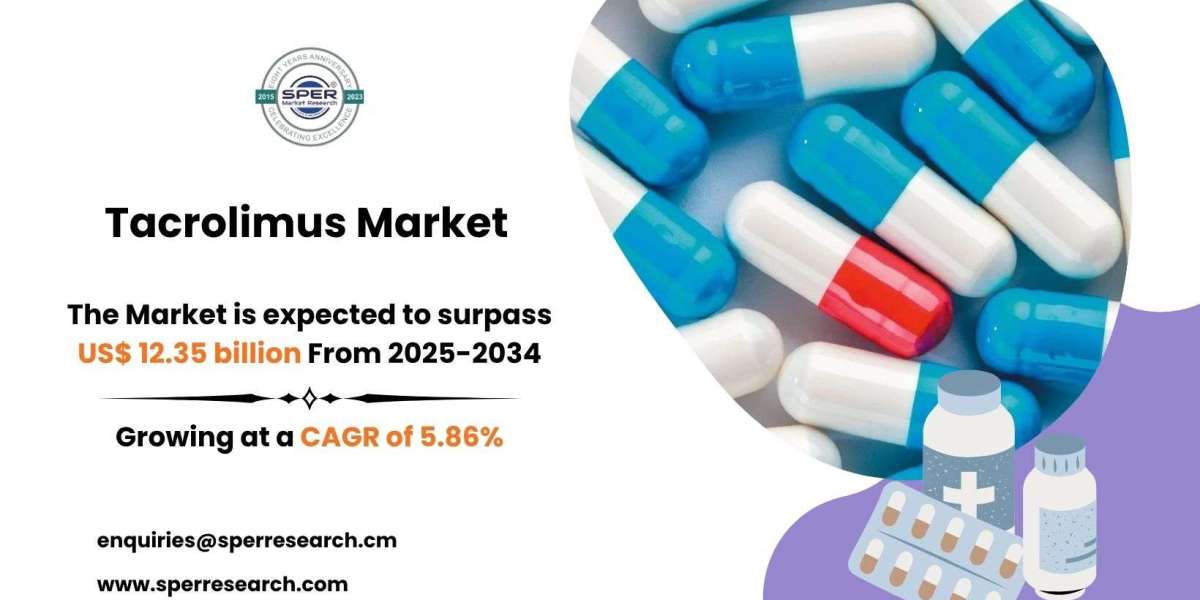 Tacrolimus Market Trends Analysis, Size and Future Outlook 2034