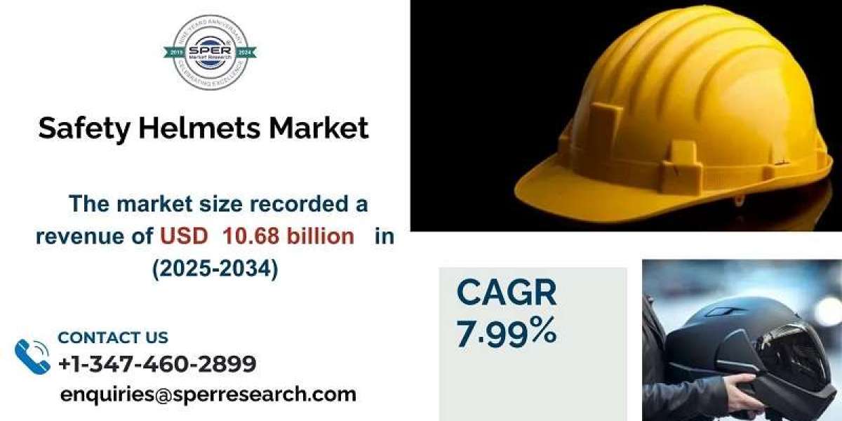 Safety Helmets Market Analysis: Share and Forecast 2024-2033
