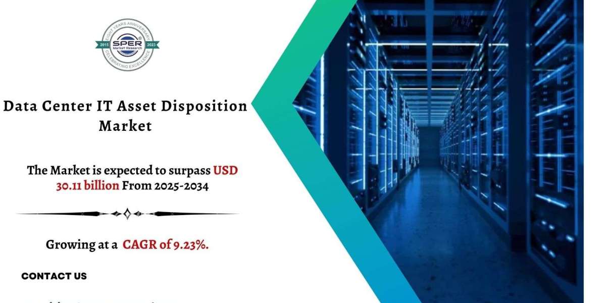 Data Center IT Asset Disposition Market Size, Share and Analysis 2034