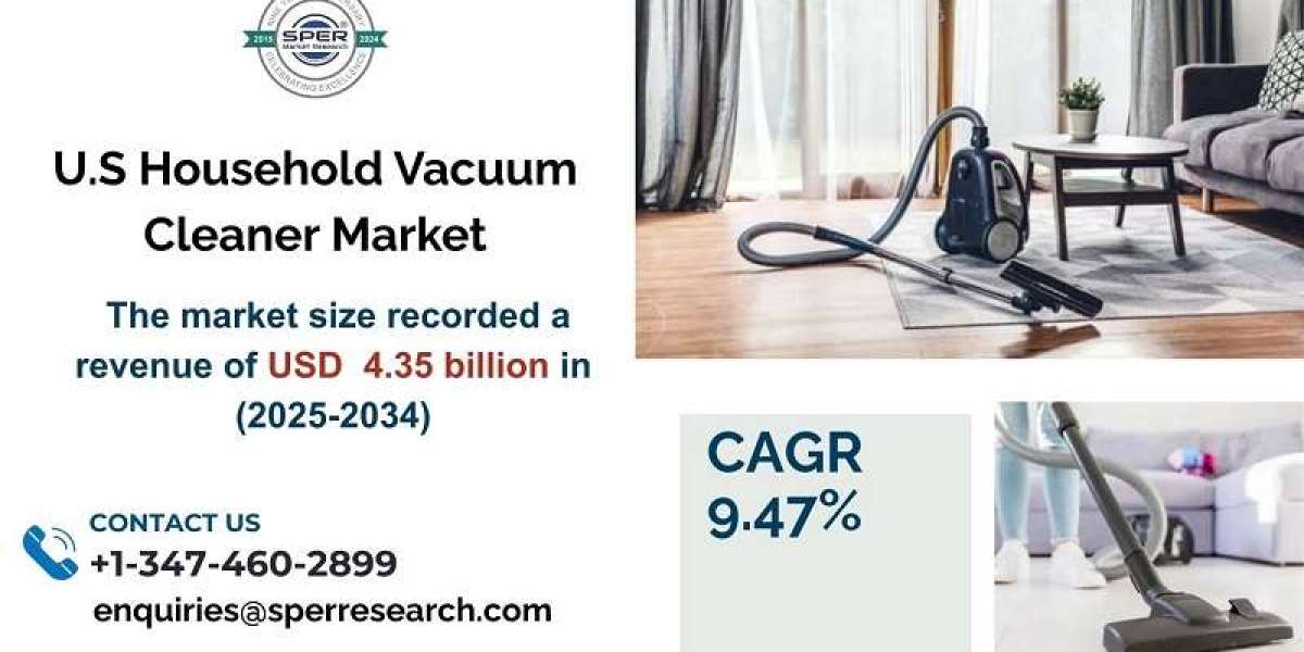 U.S Household Vacuum Cleaner Market Growth and Share Analysis 2033