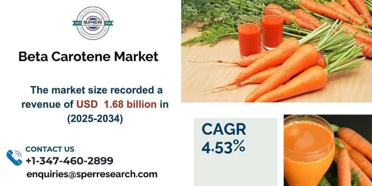 Beta Carotene Market Growth, Size, Demand and Future Outlook 2033