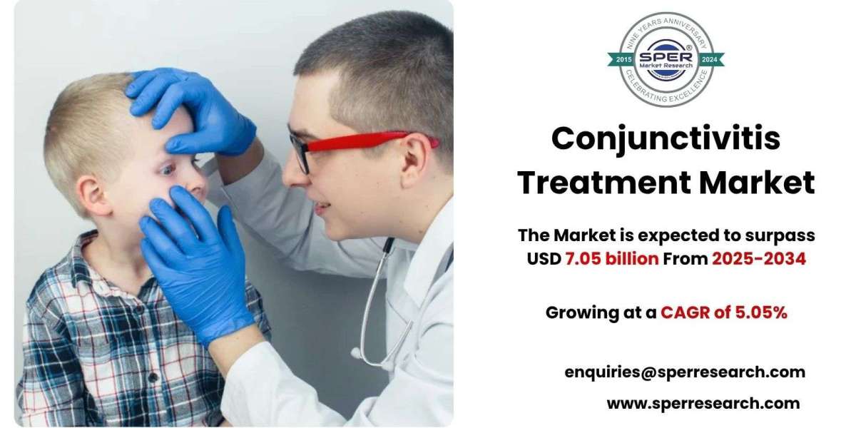 Opportunities and Risks in Conjunctivitis Treatment Market Scope