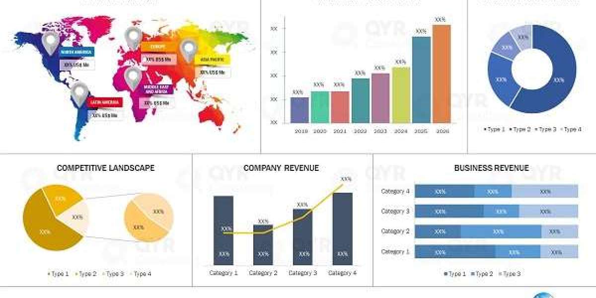 Tungsten Electrode Market Insights Revealing Emerging Opportunities | Forecast 2025 – 2031