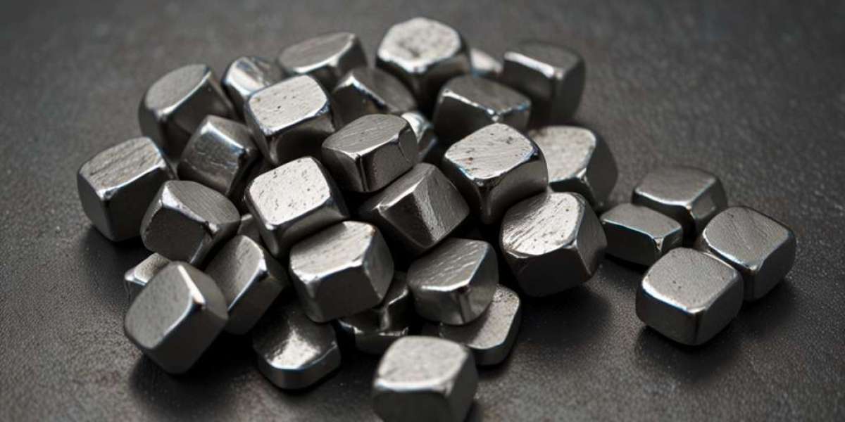 Molybdenum Price Trend 2025, Chart, Index, Price Fluctuations and Forecast