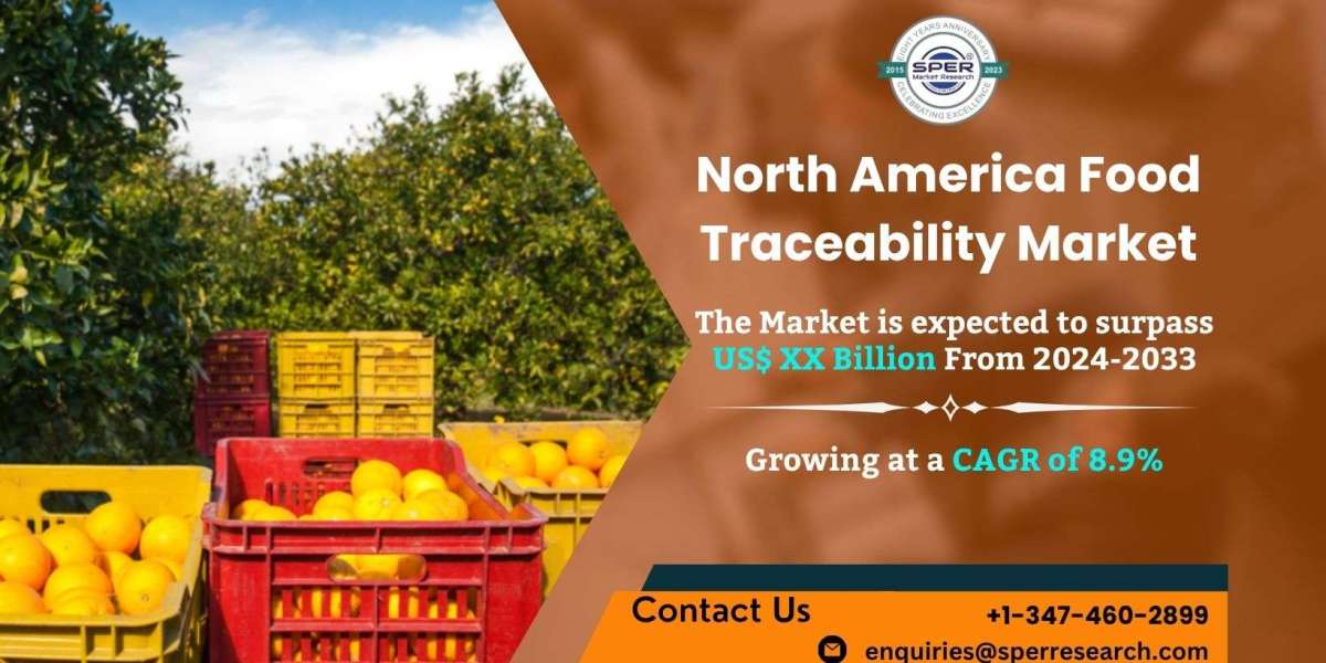 North America Food Traceability Market Analysis: Share and Forecast 2024–2033