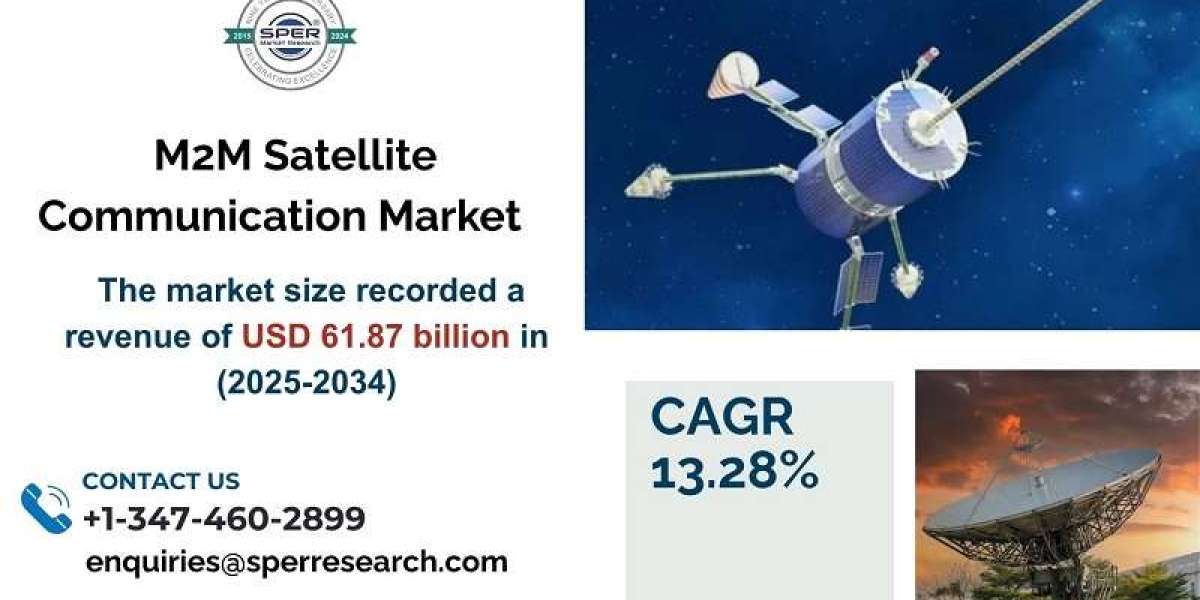 M2M Satellite Communication Market Scope and Future Outlook to 2033