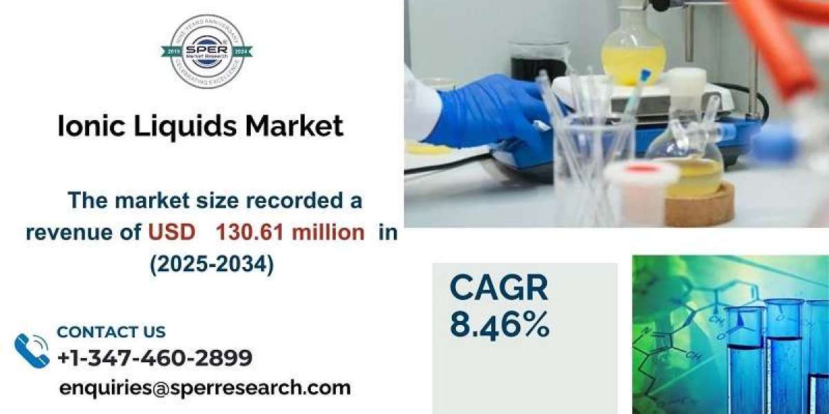 Ionic Liquids Market Analysis: Share and Forecast 2024-2033