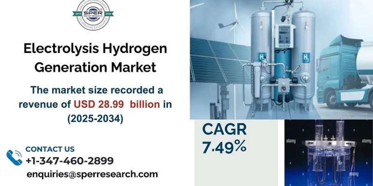 Electrolysis Hydrogen Generation Market  Share, Size, Growth and Forecast 2034