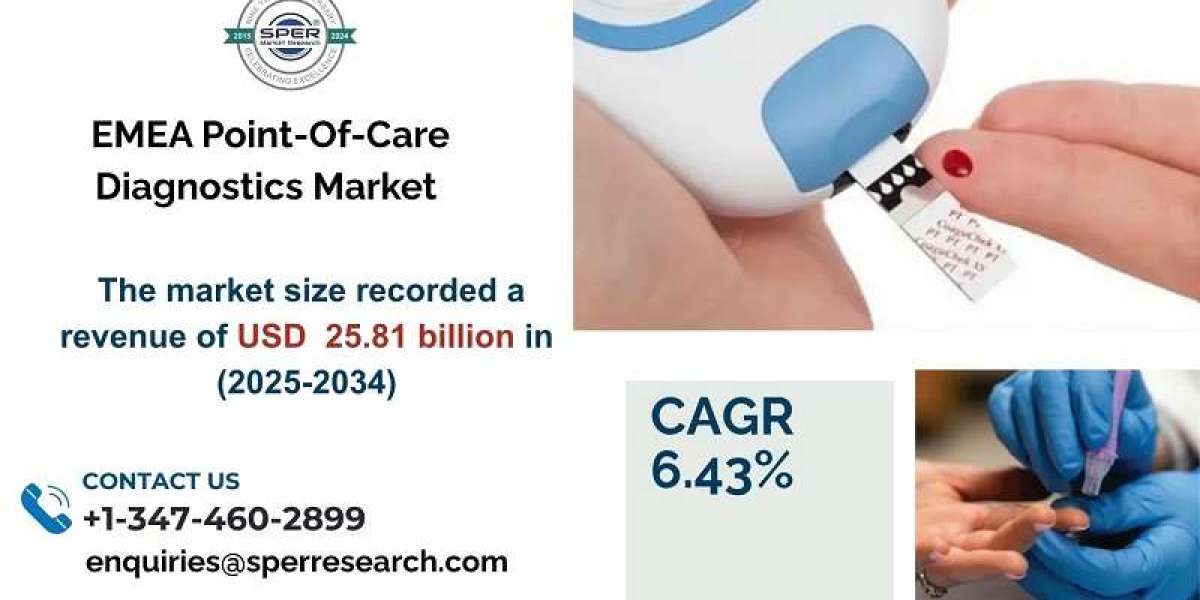 EMEA Point-Of-Care Diagnostics Market Size, Share and Growth 2033