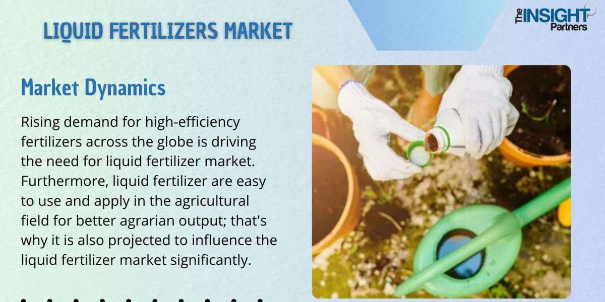 Liquid Fertilizers Market Current Scenario and Growth Prospects to 2031