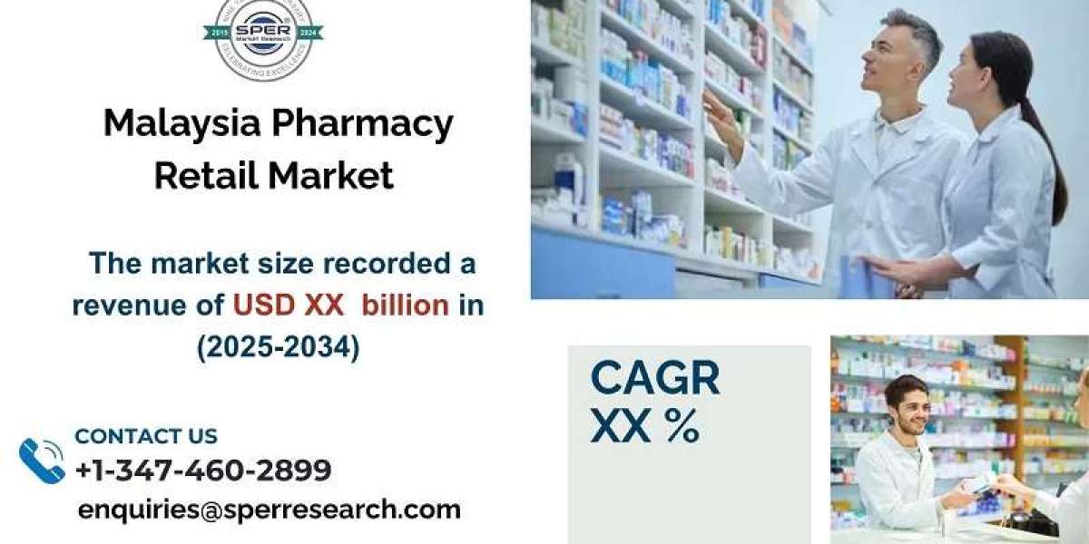 Malaysia Pharmacy Retail Market Size, Demand, Trends and Key Players 2034