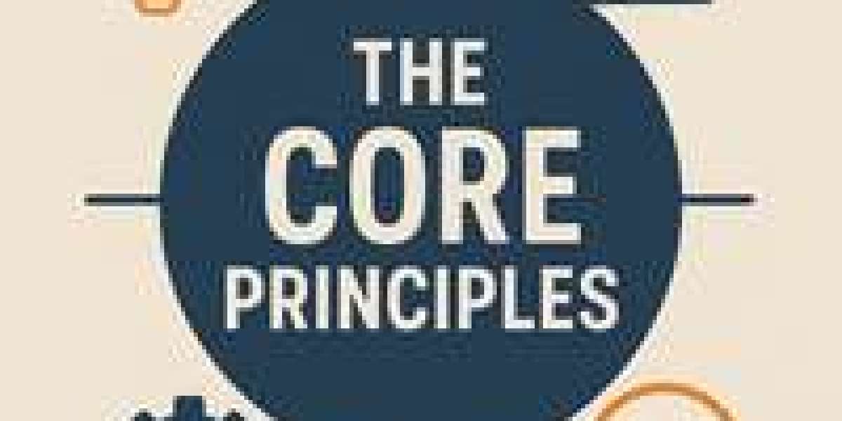 The Core Principles of ISO 22316 Explained