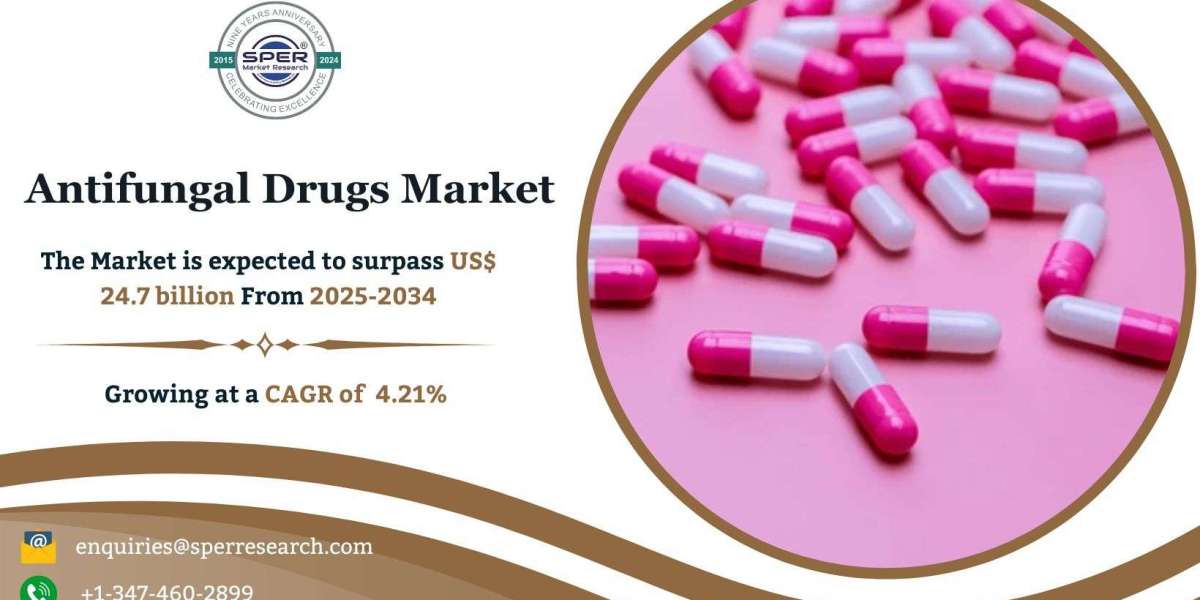 Opportunities and Risks in Antifungal Drugs Market Scope