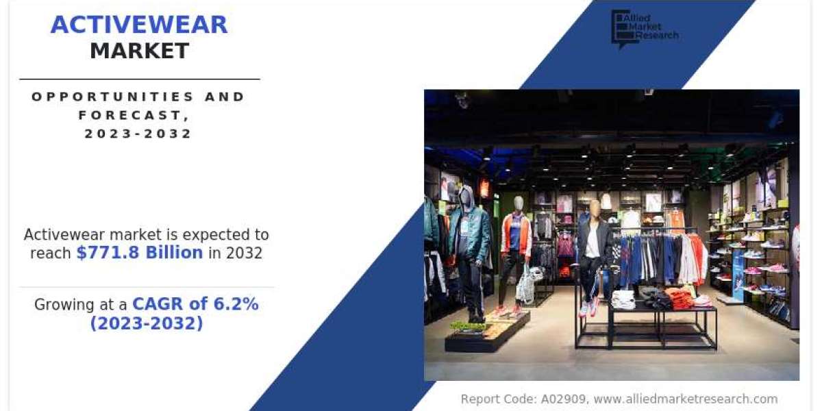 Activewear Market Growth Projection | Future Trends, Key Players, Size, Share and Forecast by 2032