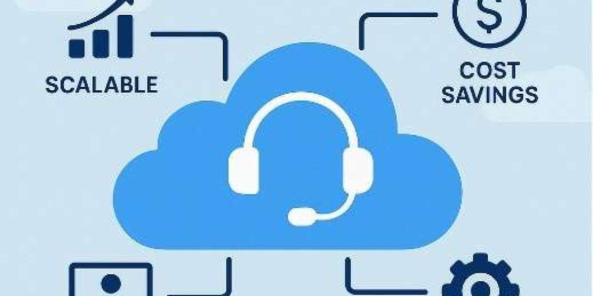 Unlocking Unrivaled Customer Experiences with Cloud Call Center Solutions