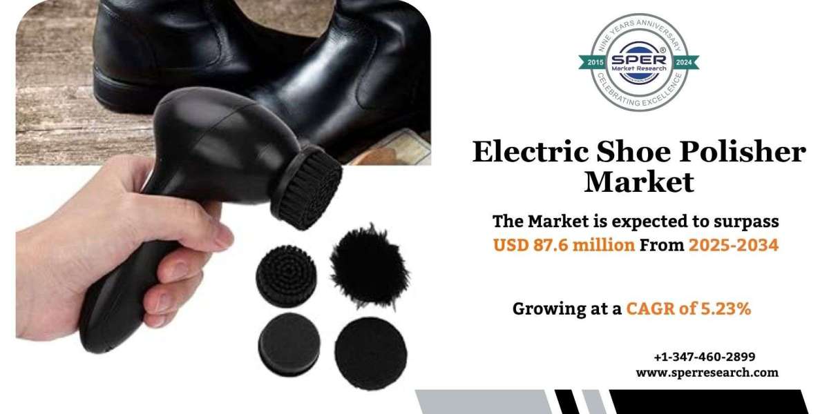 Electric Shoe Polisher Market Size, Share, Trends and Forcast 2034