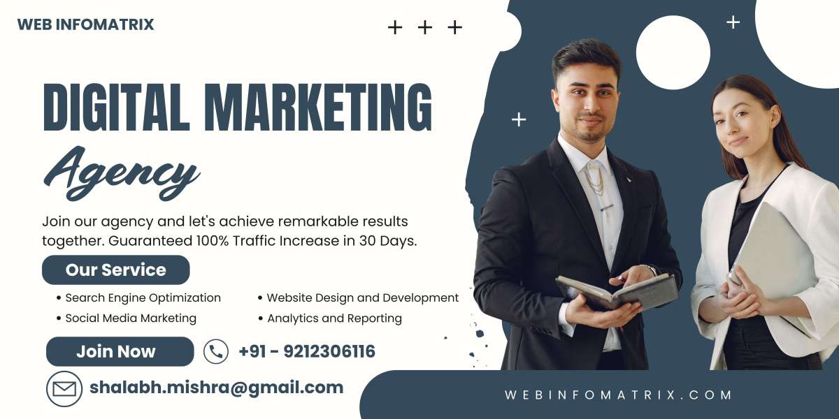 E-commerce Website Design in London – Start Selling Online