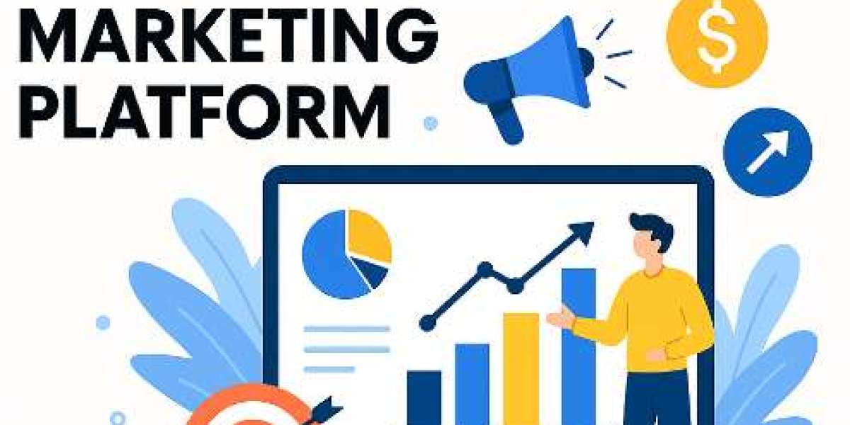 Achieve Your Goals: The Essential Performance Marketing Platform for Modern Businesses